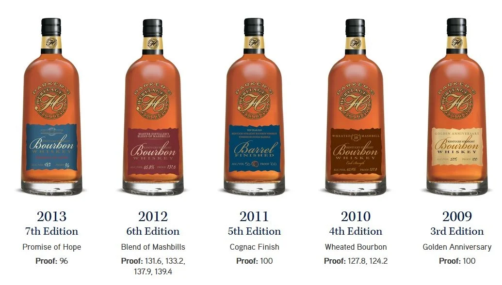 Parker Beam — Whiskey University